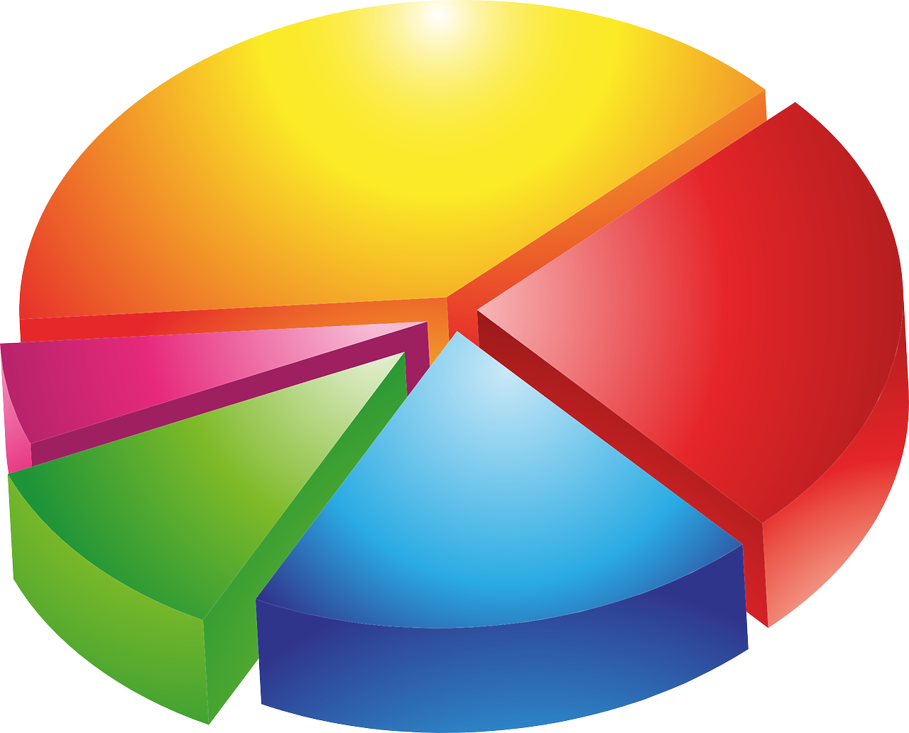 Kreisdiagramm (c) Open Clipart-Vectors, pixabay