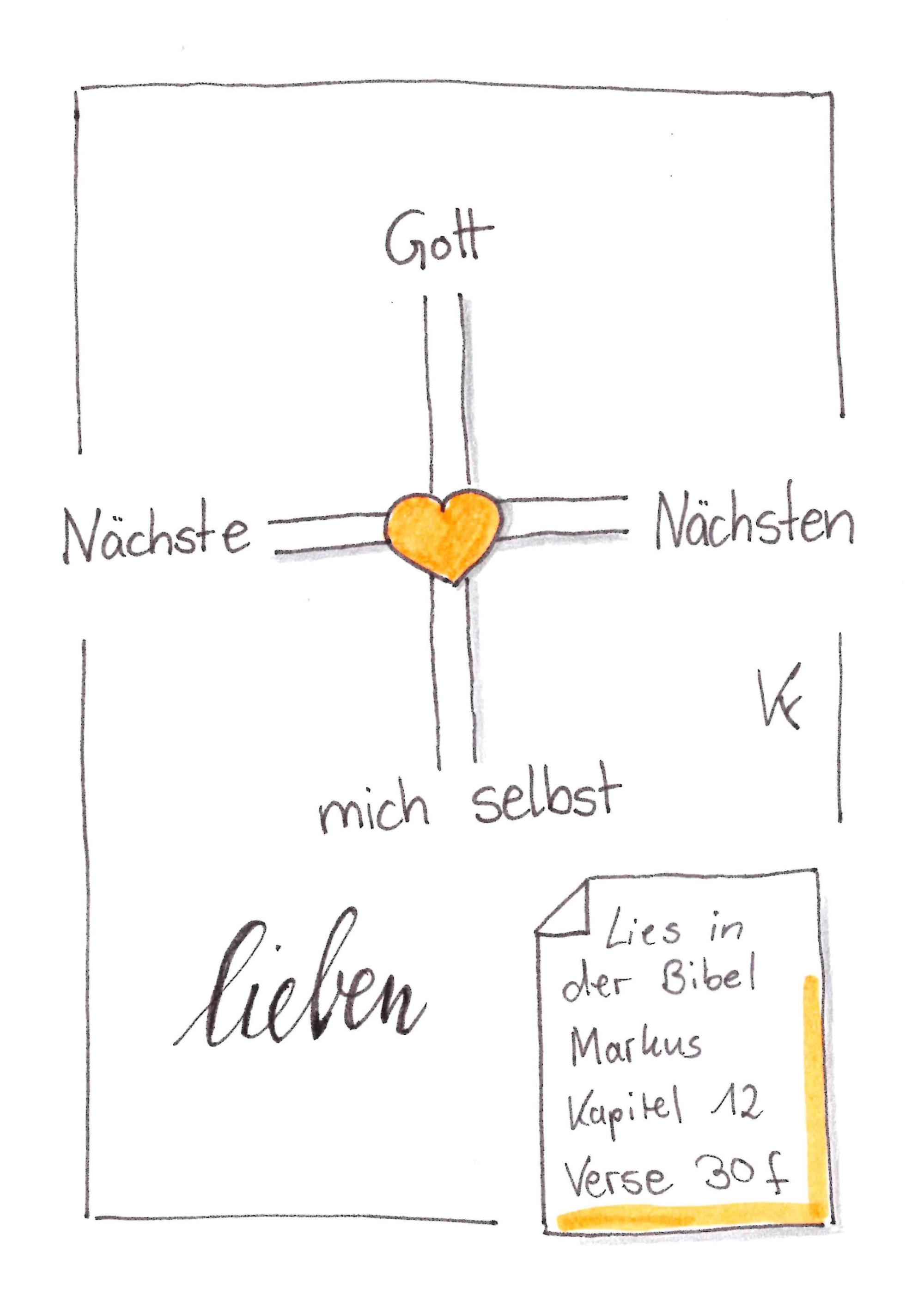 B_31_So_i_JK_by_Katrin_Fuchs_pfarrbriefservice